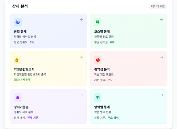 학기말, 선생님의 야근을 없애드립니다.
