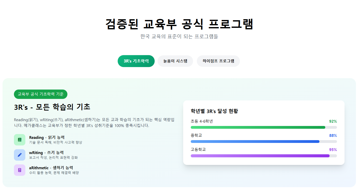 3R's 읽기 쓰기 셈하기