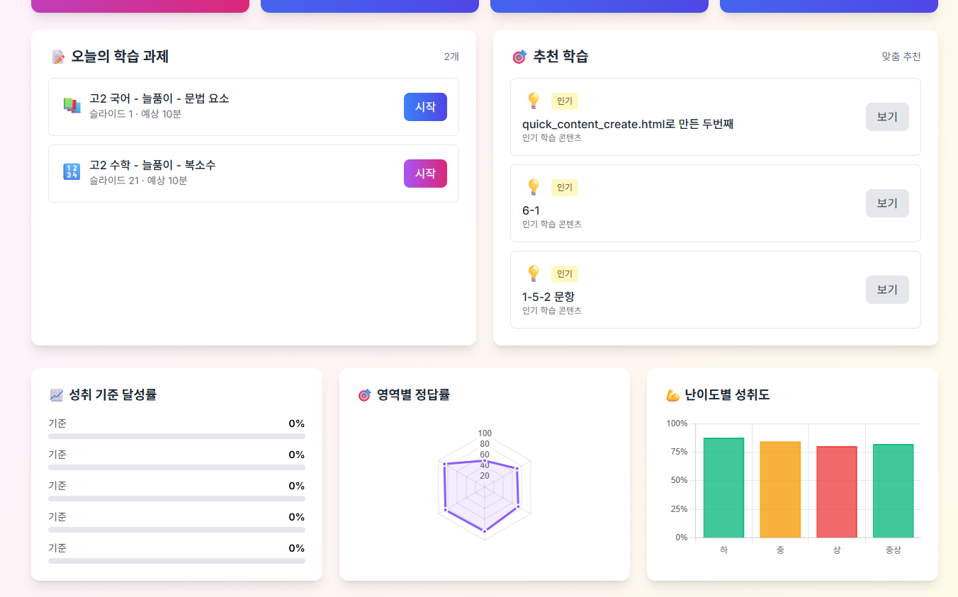 채점 기준 수립